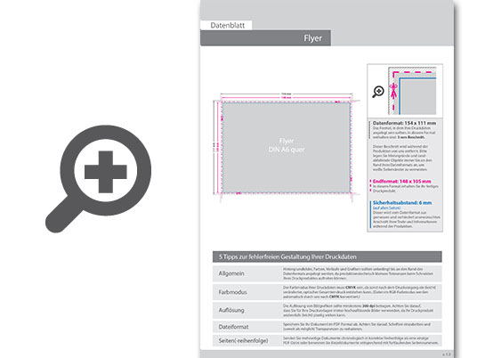 Product Bild neonflyer_gr__n_din_a6_quer_(14_8_cm_x_10_5_cm)